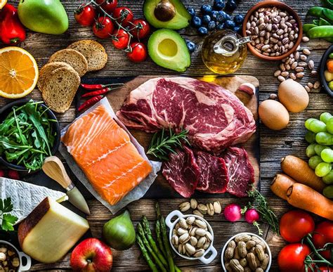 The Red Meat Diet: Boost Health with Strategic Eating