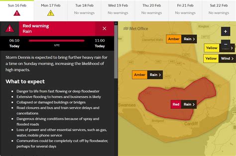 red rain warning met office