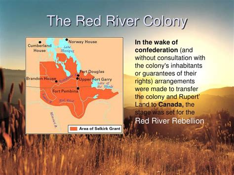 Red River Land