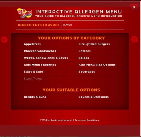Red Robin Allergy List