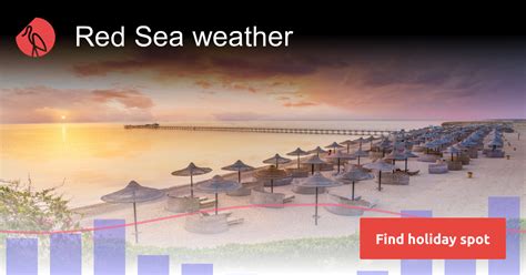 red sea egypt weather