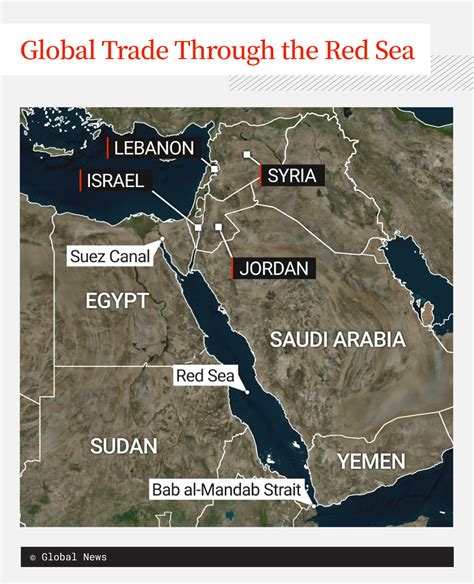 red sea shipping attack