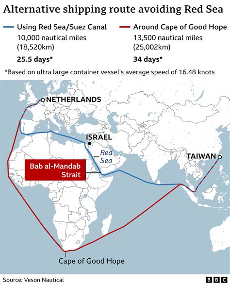 red sea shipping crisis map