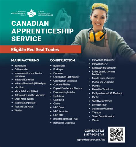 red seal trades list canada