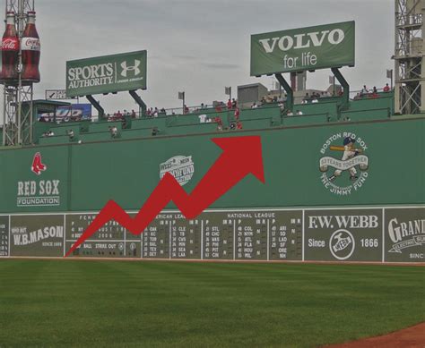 red sox green monster tickets 2021