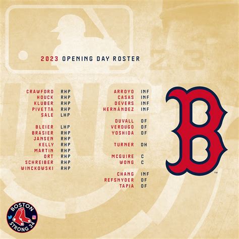 red sox opening day roster 2023