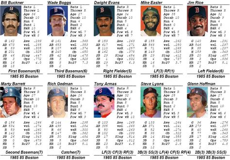 red sox roster 1991