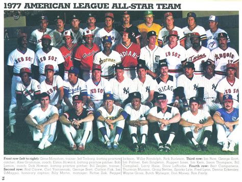 red sox roster 1996