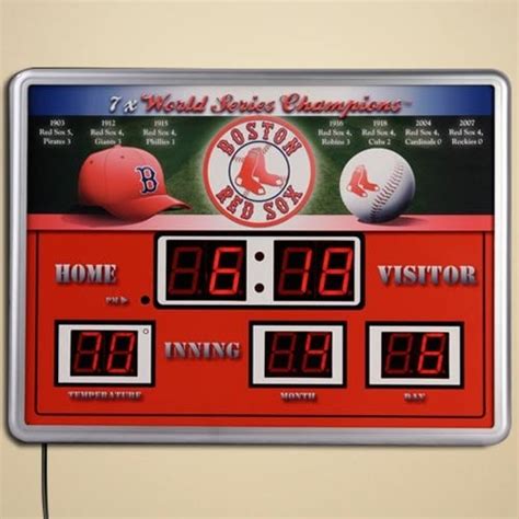 red sox scoreboard clock