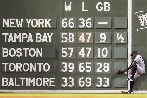 red sox standings today's score