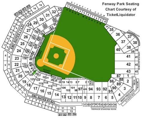 red sox yankees tickets 2022 fenway park