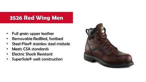 red wing distributor near me