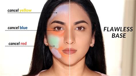 Red Yellow Green Makeup