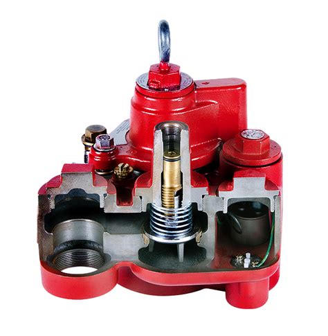 Milwaukee Tool Men
