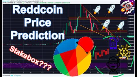 Reddcoin USD: Exploring The Coin That Rewards Social Interaction