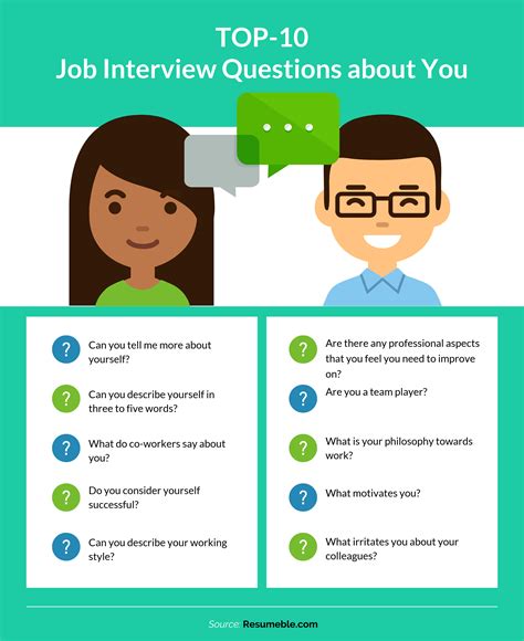 10 Great (ieHilarious & Honest) Job Interview Memes Reddit Approved!