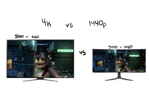 reddit 4k vs 1440p