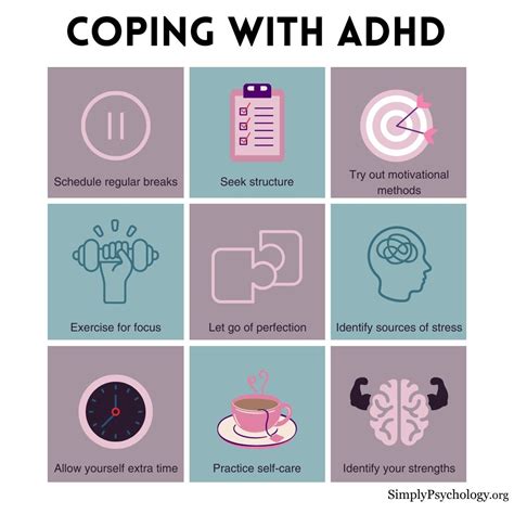 Reddit Adhd Coping Mechanisms