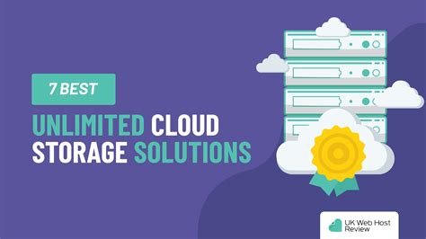 reddit best cloud storage