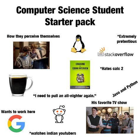 Reddit Computer Science Major