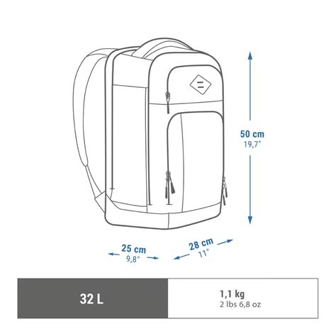 Reddit Decathlon Backpacks