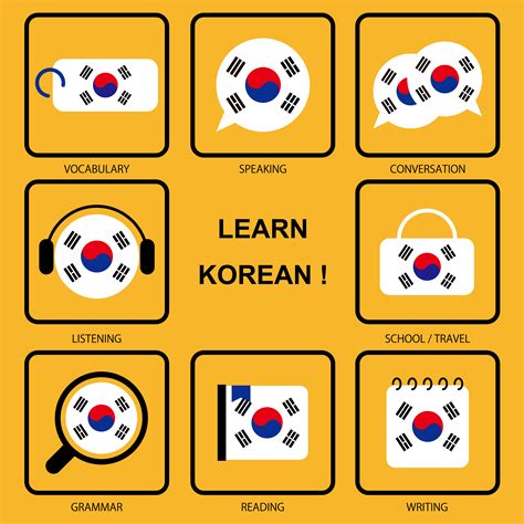 reddit how to learn korean