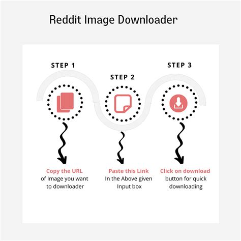 reddit image downloader