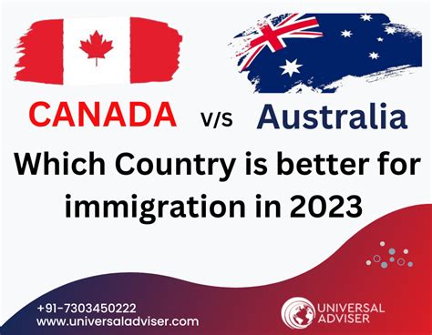 reddit immigration canada vs australia
