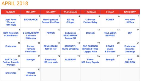 reddit orange theory workout