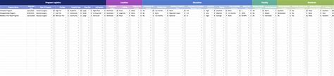 reddit residency spreadsheet