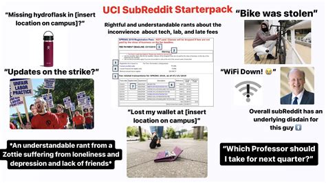 Reddit UCI: Uncovering Cycling's Most Talked About Events