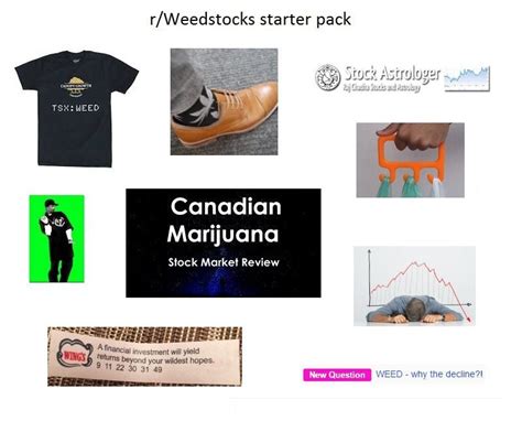 reddit weedstocks
