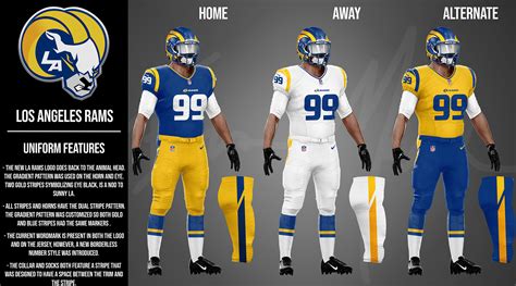 Redesign Nfl Uniforms
