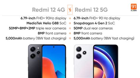 redmi 12 4g vs 5g