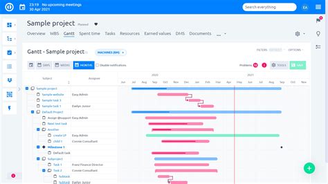 redmine