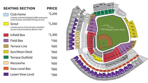 reds box office tickets availability