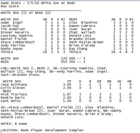 reds box score today game