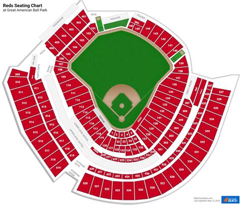 reds seating chart with rows