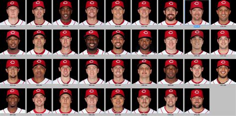 reds starting lineup today roster
