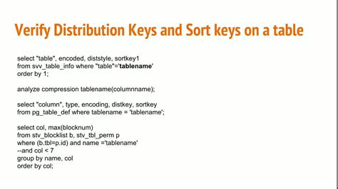 Redshift Sort Key Syntax