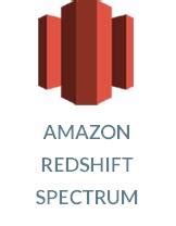 redshift spectrum icon