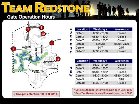 redstone arsenal gates hours