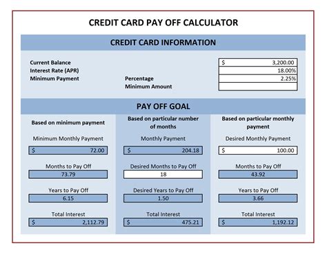 reduce credit card payment calculator