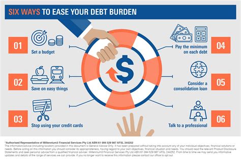 reduce debt