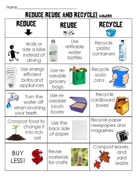 reduce reuse recycle preschool worksheets