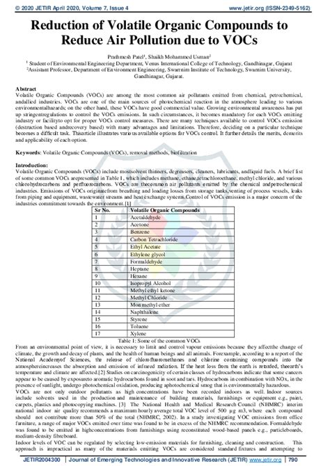 Reduce Volatile Organic Compounds