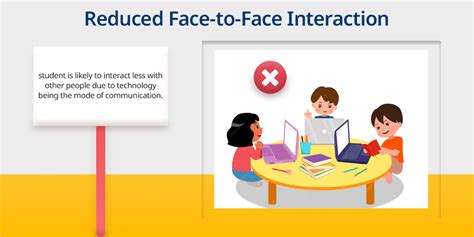 reduced face-to-face interactions