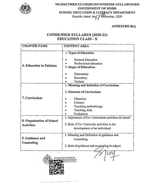 reduced syllabus for class 10th
