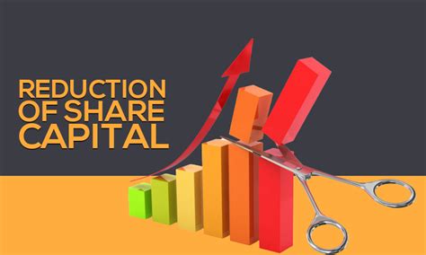 reduction of share capital