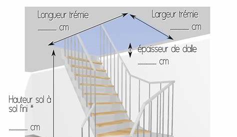 Reduire Hauteur Escalier Gain De Place Et Idées Grande Sous